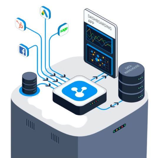 Built for Cloud and On-Premise Environments
