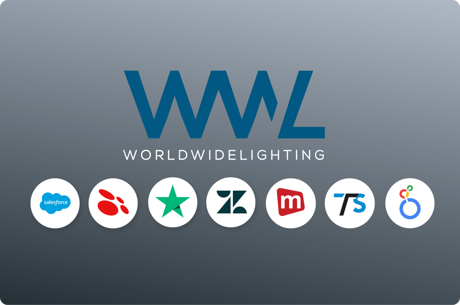 Wie WWL Daten von 24 E-Shops vereint, um das „Warum“ hinter Verkäufen aufzudecken