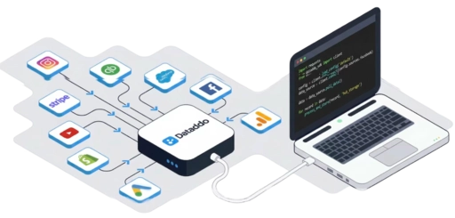 Full API Control - No UI Required