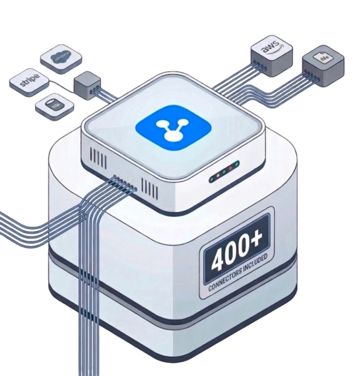 One Ingestion Layer for SaaS, Databases, and Files