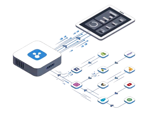 Implementación rápida sin reemplazar tu stack